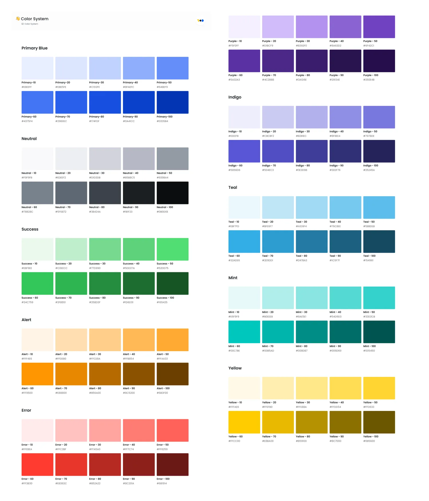 The colour system — ten scales at ten steps each, with hex values